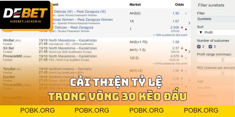 Tip Bóng Đá Thắng Liên Tục Cho Bet Thủ Mới Năm 2026