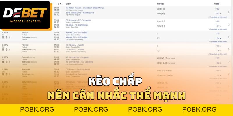 Tip Bóng Đá Thắng Liên Tục Cho Bet Thủ Mới Năm 2026