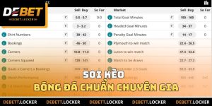 DEBET auj - Nhà Cái Thể Thao Lý Thú Tại Châu Á 2026